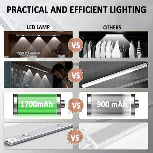 Indoor LED Motion Sensor Light